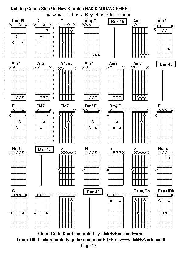 Chord Grids Chart of chord melody fingerstyle guitar song-Nothing Gonna Stop Us Now-Starship-BASIC ARRANGEMENT,generated by LickByNeck software.